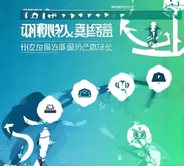 广告设计,职业规划的必经之路